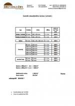 Smrča - Rezana gradja