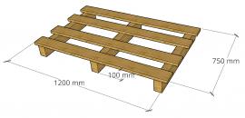 Palete Atipične palete | Ambalaža, palete | MMLES s.r.o.
