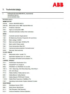 Druga oprema - Мašine za obradu drveta