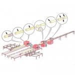 Druga oprema Roundt Jumbo Srubová kulatina |  Tehnika za pilanje | Мašine za obradu drveta | Drekos Made s.r.o