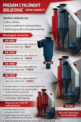 Druga oprema Strojtatry |  Tehnika za pilanje | Мašine za obradu drveta | Juraj polovka šneky výroba 