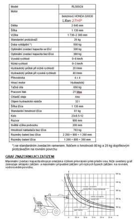 Druga oprema Smykem řízený mini nakladač |  Tehnika za pilanje | Мašine za obradu drveta | Drekos Made s.r.o