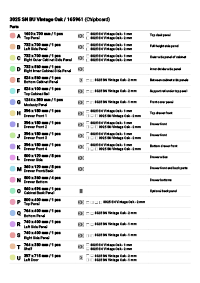 Lista dijelova